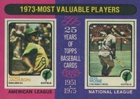 1975 Topps #211 1973 MVP's Baseball Card
