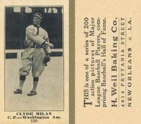 1916 Weil Baking Co. #120 Clyde Milan Baseball Card