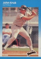 1987 Fleer #420 John Kruk Baseball Card