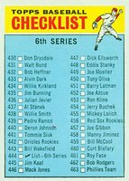 1966 Topps #444a 6th Series Checklist (430-506) #456 is Red Sox Baseball Card