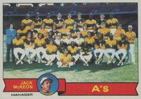 1979 Topps #328 Oakland A's Team Baseball Card