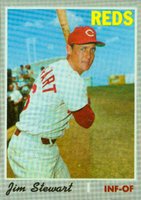 1970 Topps #636 Jim Stewart Baseball Card