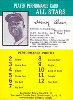 1964 Challenge the Yankees Game # Henry Aaron Baseball Card