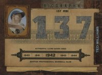2008 Playoff Prime Cuts Biography #24 Ted Williams Materials Baseball Card
