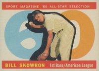 1960 Topps #553 Bill Skowron All-Star Baseball Card
