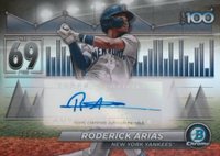 2024 Bowman Scouts' Top 100 Autographs #69 Roderick Arias Baseball Card