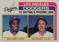 1982 Topps #311 Dodgers Batting/Pitching Leaders Baseball Card