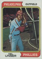 1974 Topps #69 Del Unser Baseball Card