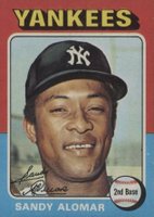 1975 Topps Mini #266 Sandy Alomar Baseball Card