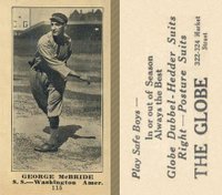 1916 The Globe Clothing #115 George McBride Baseball Card