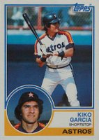 1983 Topps #198 Kiko Garcia Baseball Card