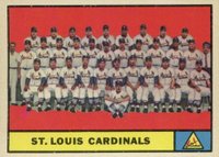 1961 Topps #347 St. Louis Cardinals Team Baseball Card