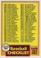 1981 Topps #446 Checklist (364-484) Baseball Card