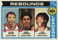 1974 Topps #148 NBA Rebound Leaders Basketball Card