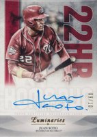 2019 Topps Luminaries Home Run Kings Autographs #JS Juan Soto Red Baseball Card