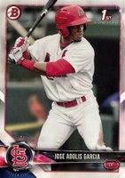 2018 Bowman Paper Prospects #BP121 Jose Adolis Garcia Baseball Card