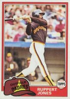 1981 Topps #778 Ruppert Jones Traded Baseball Card