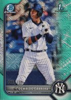 2022 Bowman Mega Box Chrome #17 Oswaldo Cabrera Aqua Refractor Baseball Card