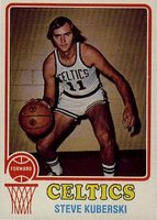 1973 Topps #2 Steve Kuberski Basketball Card