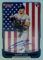 2020 Bowman's Best Decade's Best #DB2 Gavin Lux Autograph Baseball Card