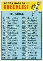 1966 Topps #101h 2nd Series Checklist (89-176) #115 is Henry Baseball Card