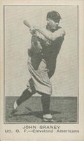 1921 Clarks Bread # John Graney Util. o.f. Baseball Card