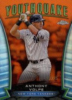 2024 Topps Chrome Youthquake #YQ38 Anthony Volpe Orange Refractor Baseball Card