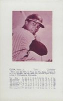 1965 Trade Bloc Minnesota Twins # Tony Oliva Baseball Card