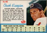 1962 Post Cereal #45 Chuck Essegian Baseball Card