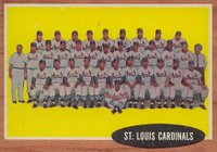 1962 Topps #61 St. Louis Cardinals Team Baseball Card