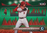 2024 Bowman Scouts' Top 100 #BTP4 Dylan Crews Green Refractor Baseball Card