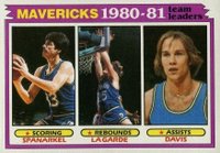 1981 Topps #48 Mavericks Team Leaders Basketball Card