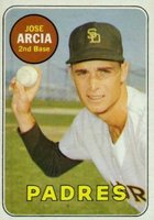 1969 Topps #473y Jose Arcia Yellow Letters Baseball Card