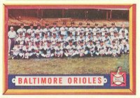1957 Topps #251 Baltimore Orioles Baseball Card