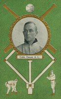 1908 Rose Company Postcards # Ty Cobb Baseball Card
