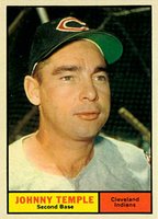 1961 Topps #155 Johnny Temple Baseball Card