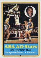 1973 Topps #180 George McGinnis Basketball Card