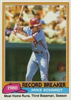 1981 Topps #206 Mike Schmidt Record Breaker Baseball Card