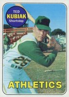 1969 Topps #281 Ted Kubiak Baseball Card
