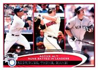 2012 Topps #324 AL RBI Leaders Baseball Card