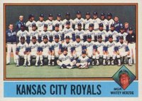 1976 Topps #236 Kansas City Royals Team Baseball Card