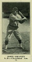 1916 Sporting News #71 John Graney Blank Back Baseball Card