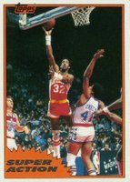 1981 Topps #110 Dan Roundfield East Basketball Card