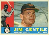 1960 Topps #448 Jim Gentile Baseball Card