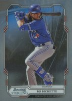 2019 Bowman Sterling #BPR25 Bo Bichette Baseball Card
