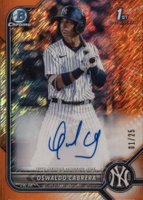 2022 Bowman Chrome Prospect Autographs #CPAOC Oswaldo Cabrera Orange Shimmer Refractor Baseball Card