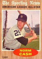 1962 Topps #466 Norm Cash All-Star Baseball Card
