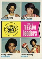 1974 Topps #226 New York Nets Team Leaders Basketball Card