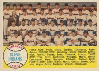 1958 Topps #158 Cleveland Indians Baseball Card