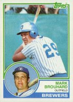 1983 Topps #167 Mark Brouhard Baseball Card
